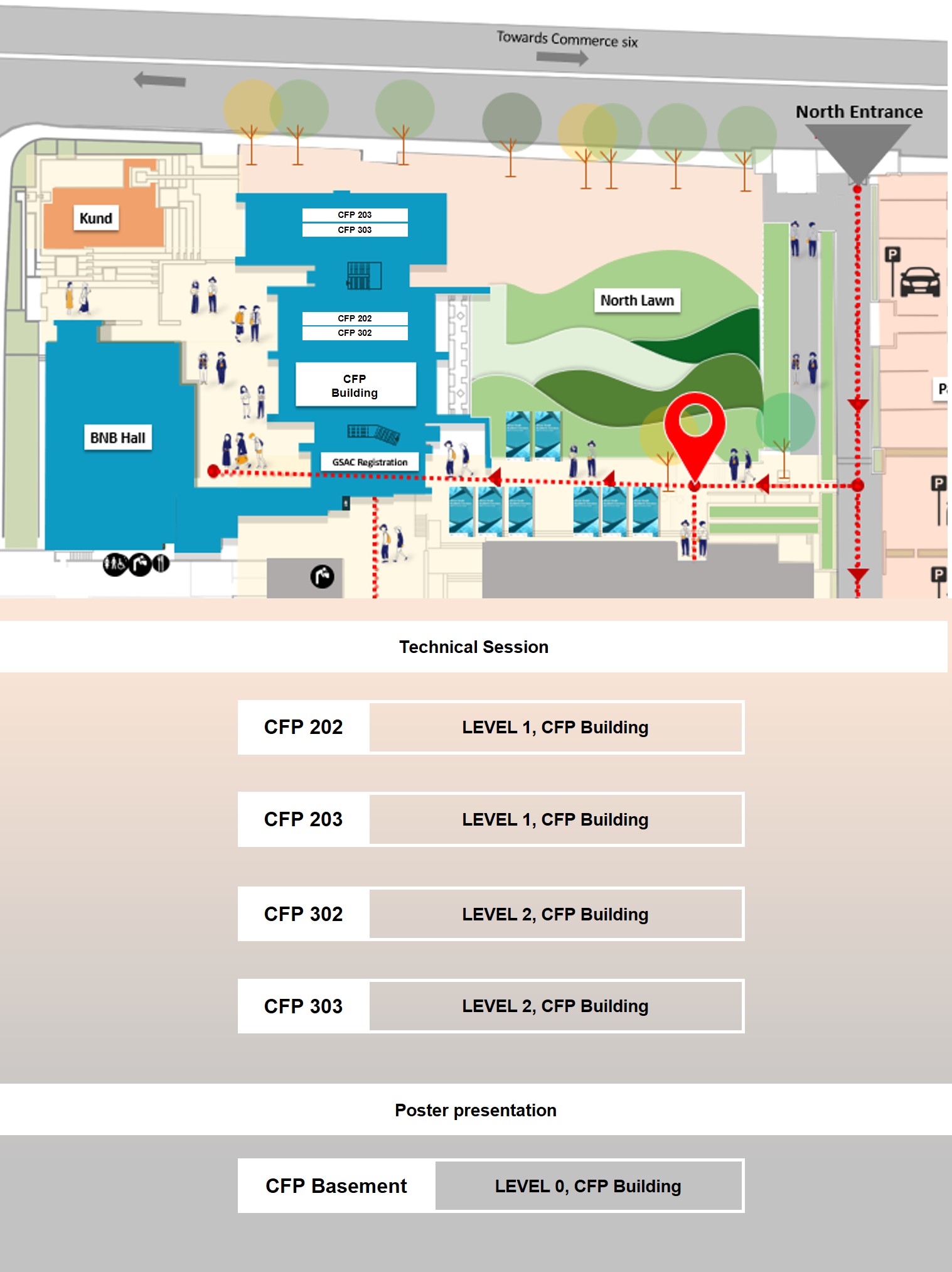 Conclave layout plan